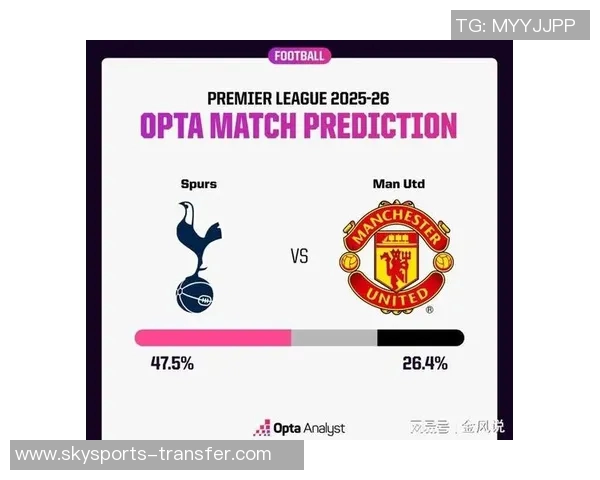 国王杯曼联逆袭热刺一球定胜负十大精彩瞬间回顾