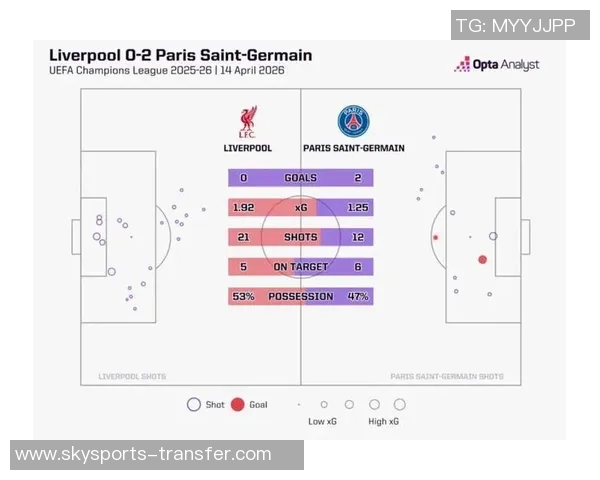 国王杯激战巴黎圣日耳曼小胜马竞红牌事件引发全场热议与数据分析